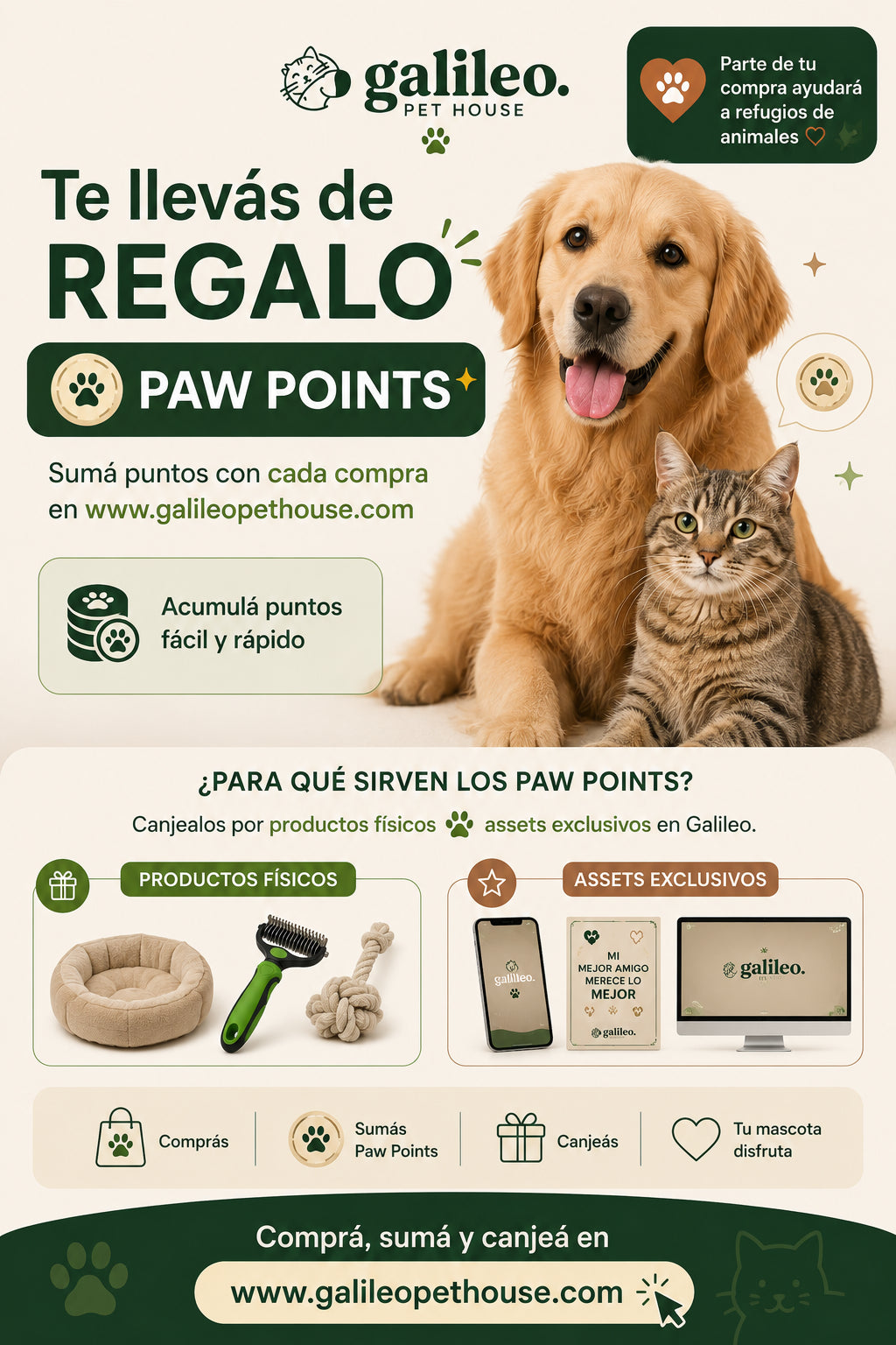 Kit Galileo Control de Pelos