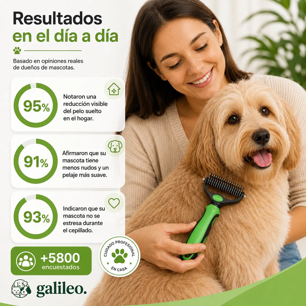 Elimina el subpelo y desenreda los nudos