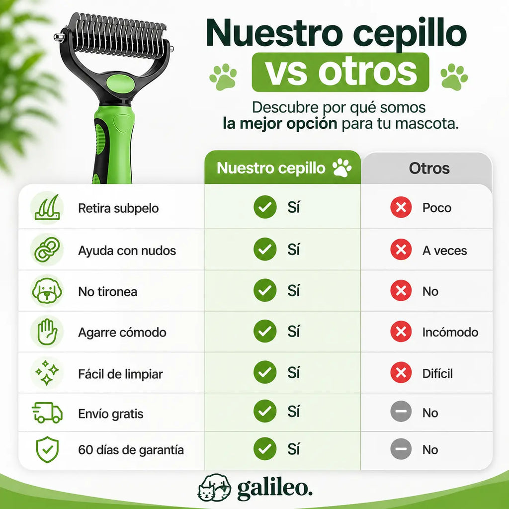 Elimina el subpelo y desenreda los nudos